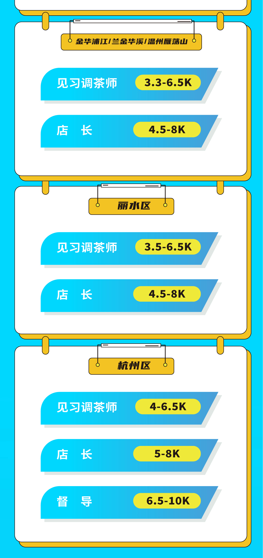 贝博BB奶茶招聘