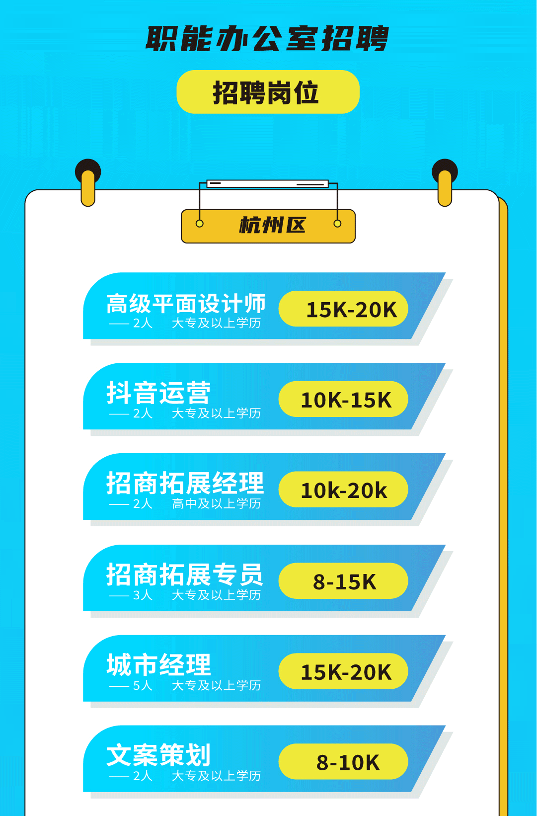 贝博BB奶茶招聘