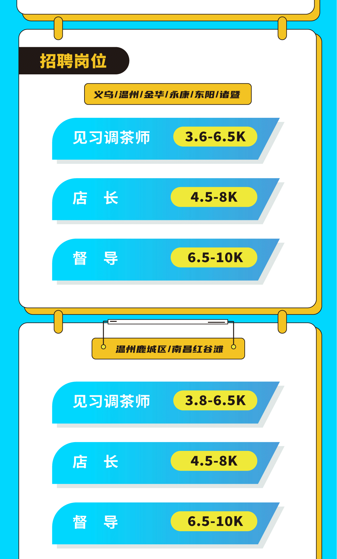贝博BB奶茶招聘